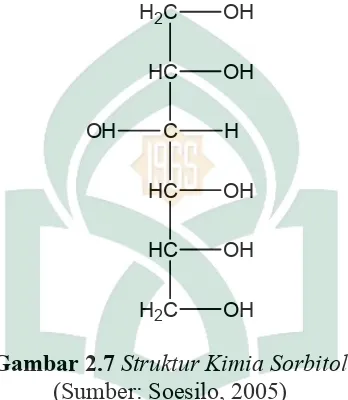 Gambar 2.7 Struktur Kimia Sorbitol