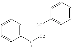 Gambar 2.1 Struktur dasar flavonoid 