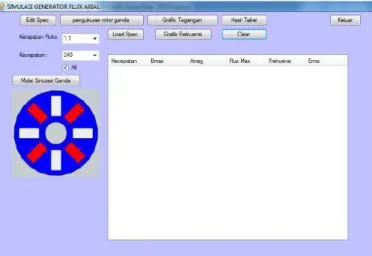 Gambar 1. Model Simulasi generator menggunakan 3D studio Max dan Visual basic net express software