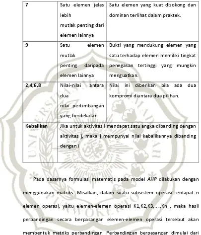 Tabel 3. Lanjutan Skala Penilaian Perbandingan Berpasangan 