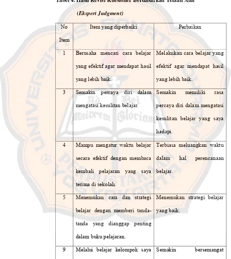 Tabel 4. Hasil Revisi Kuesioner Berdasarkan Telaah Ahli  