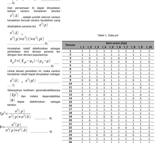 Tabel 1. Data pxi