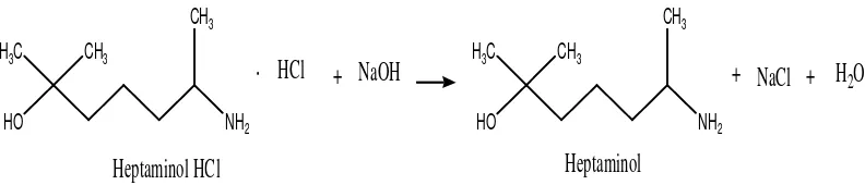Gambar 8. Reaksi pembentukan heptaminol HCl menjadi heptaminol