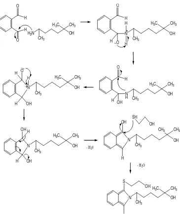 Gambar 10. Mekanisme reaksi derivatisasi heptaminol dengan agen penderivat OPA yangdiusulkan (proposed mechanism hasil diskusi dengan Dr