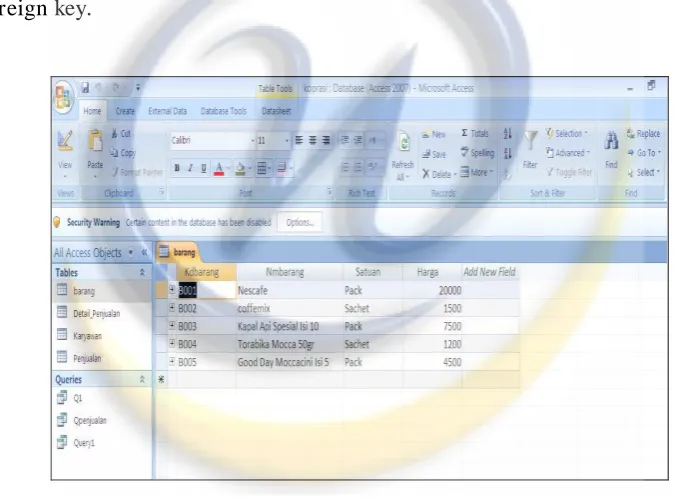 Gambar 2.2 Database Acces 