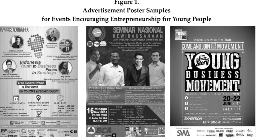 Figure 1. Advertisement Poster Samples 