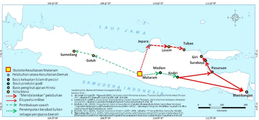 Gambar 5. Proses dan Pola Spasial Produksi Ruang Kekuasaan di Pulau Jawa Abad XVI - XVII