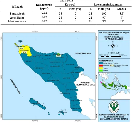 Tabel 1.  Lokasi Penelitian Status Kerentanan Aedes aegypti terhadap Insektisida di Provinsi Aceh    Tahun 2015 
