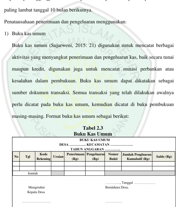 Tabel 2.3  Buku Kas Umum 