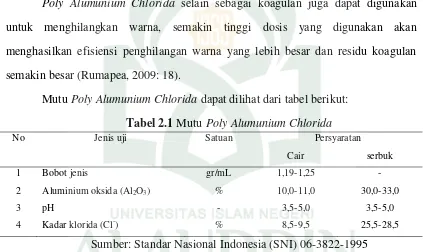 Tabel 2.1 Mutu Poly Alumunium Chlorida 
