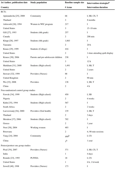 Table 1