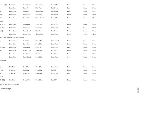 Table 3