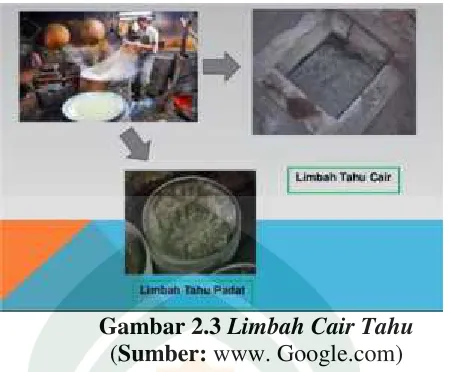 Gambar 2.3 Limbah Cair Tahu