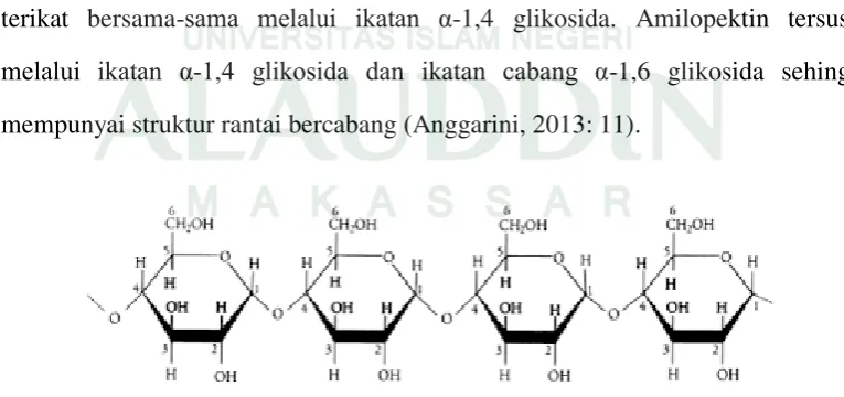 Gambar 2.3. Struktur Kimia Amilosa 
