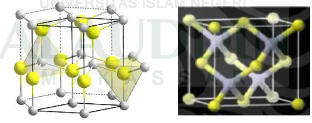 Gambar 2.5. Struktur Kristal ZnO (a) Wurtzite (b) Blended  