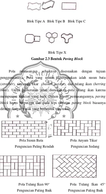 Gambar 2.3 Bentuk Paving Block 