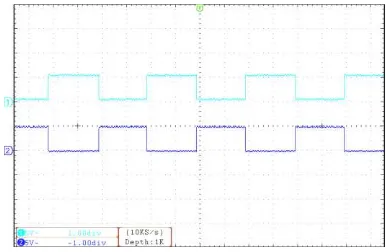 Gambar 11. Output PWM1L dan PWM1H 
