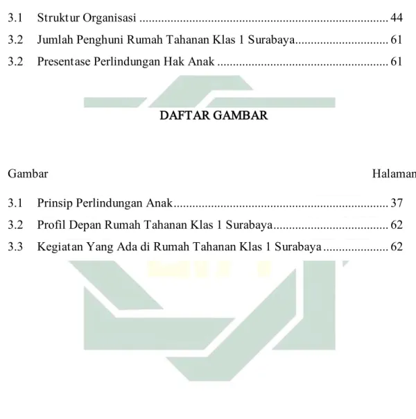 Tabel                                                                                                            Halaman  3.1   Struktur Organisasi ...............................................................................