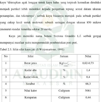 Tabel 2.3. Sifat-sifat kayu jati (S Wirjomartono, 1991)
