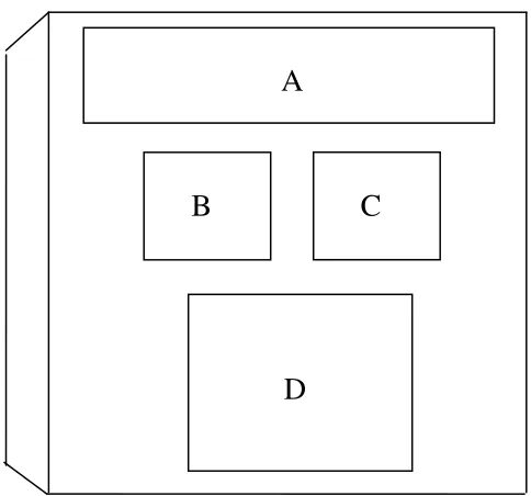 Gambar 1. Pola pemotongan permukaan contoh uji untuk pengujian 