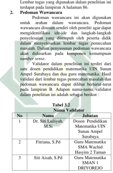 Tabel 3.2   Nama Validator  No  Nama  Jabatan  1  Dr. Siti Lailiyah,  M.Si  Dosen  Pendidikan Matematika UIN  Sunan Ampel  Surabaya  2  Fitriana, S.Pd  Guru Matematika 