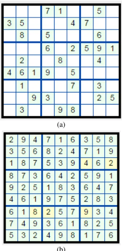 Gambar 7. (a) Sudoku lain dengan 48 kotak kosong dan (b) solusi yang  dihasilkan 