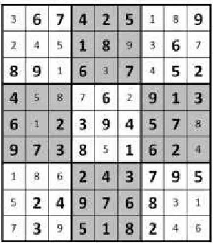 Gambar 10. Sudoku dengan tingkat kesulitan: mudah (easy) 