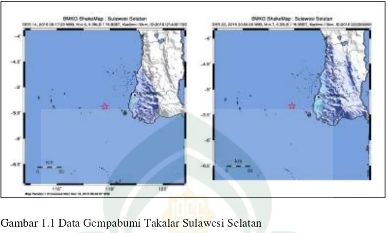 Gambar 1.1 Data Gempabumi Takalar Sulawesi Selatan 