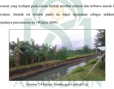 Gambar 2.4 Saluran Pembuangan Limbah Cair 