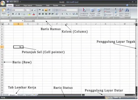 Gambar 1. Tampilan Microsoft Excel dan beberapa istilah penting 