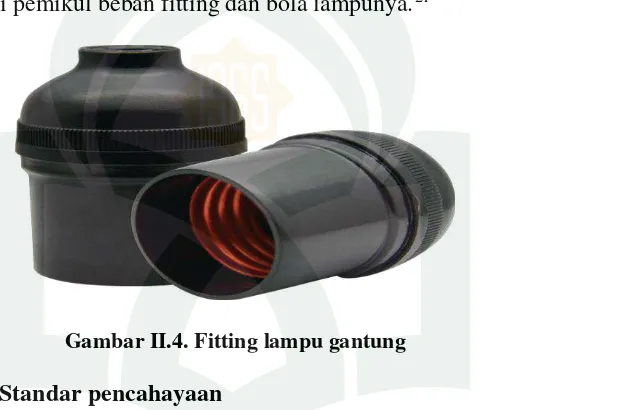 Gambar II.4. Fitting lampu gantung 