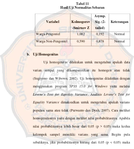 tabel 9 : Tabel 11 