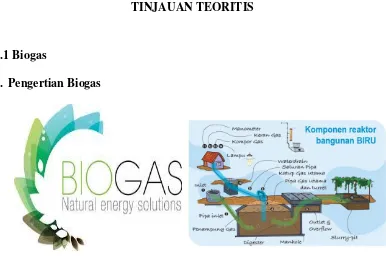 Gambar 2.1 : konstruksi Reaktor Biogas  