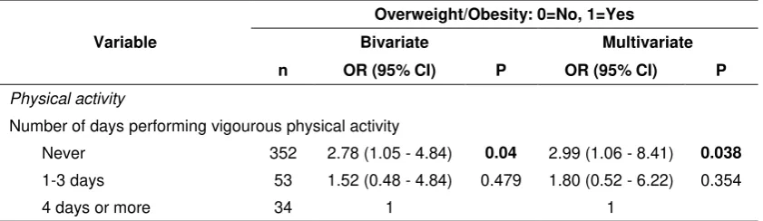 Table 3 shows that before adjustment, risk 