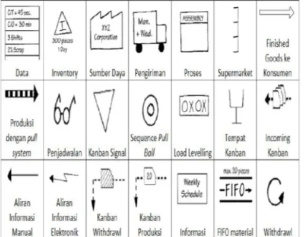Gambar 4  Bagian A Produk 
