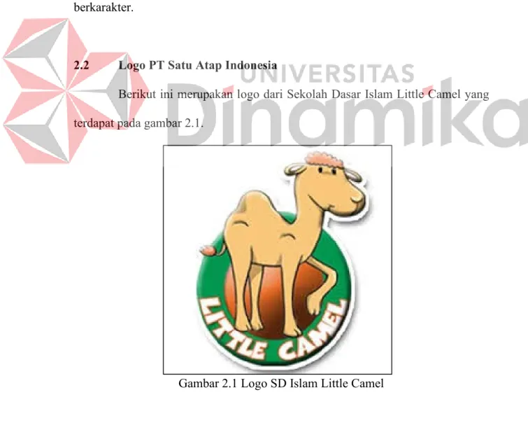Gambar 2.1 Logo SD Islam Little Camel