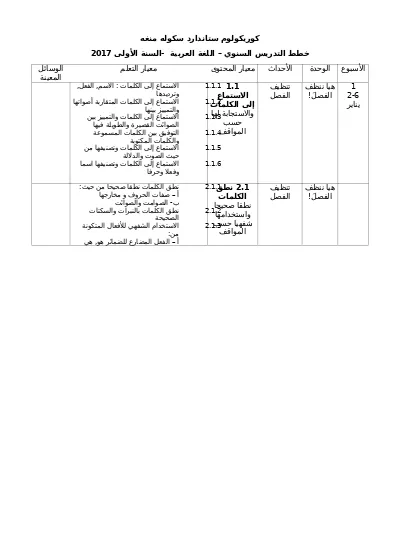 RPT Bahasa Arab Tingkatan 1 2017 - Sumber Pendidikan RPT BA F1 KSSM