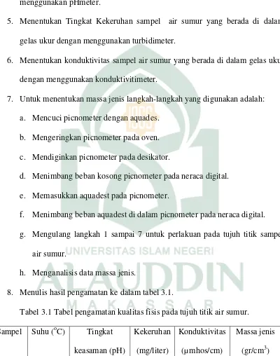 Tabel 3.1 Tabel pengamatan kualitas fisis pada tujuh titik air sumur.  