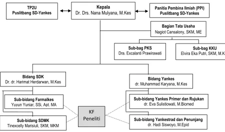 Gambar 1.1. 
