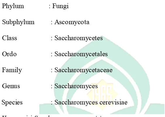 Tabel 2. Komposisi sel khamir S. cerevisiae 