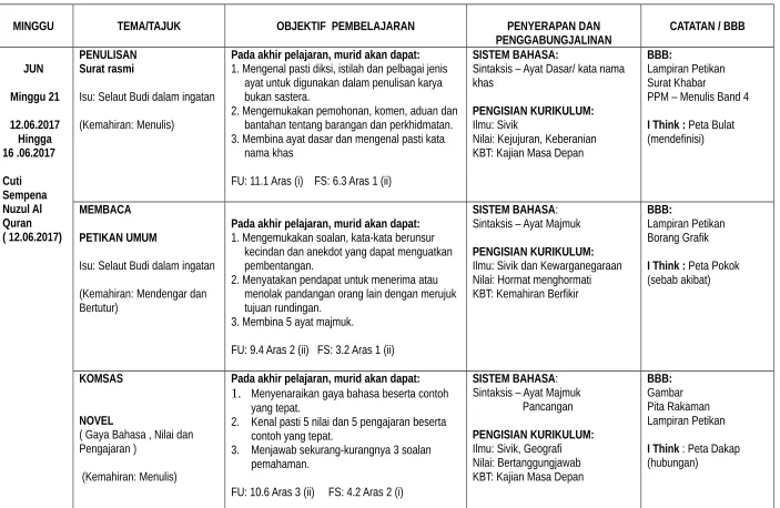 Gambar Pita Rakaman