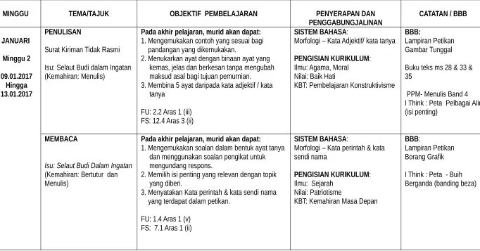 Gambar Tunggal