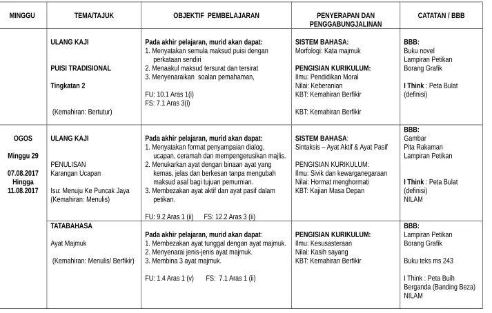 Gambar Pita Rakaman