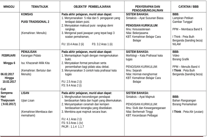 Gambar Tunggal