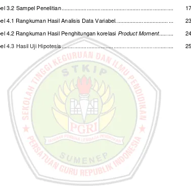 Tabel 3.2 Sampel Penelitian ......................................................................