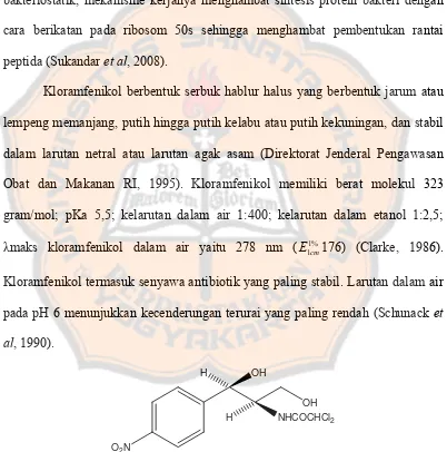 Gambar 1. Rumus struktur kloramfenikol  (Hutt dan Graddy, 1996)  