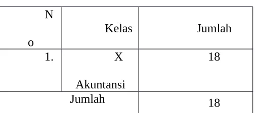 Tabel 1