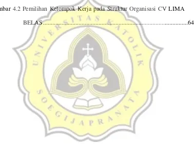 Gambar 4.2 Pemilihan Kelompok Kerja pada Struktur Organisasi CV LIMA 