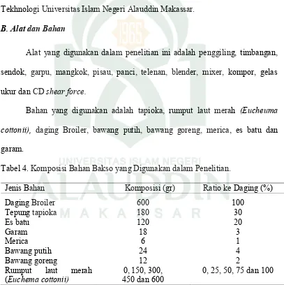 Tabel 4. Komposisi Bahan Bakso yang Digunakan dalam Penelitian. 