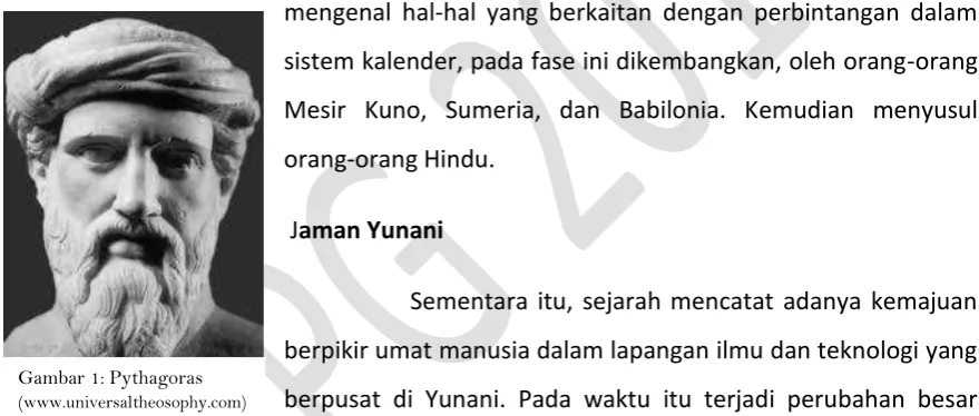 Gambar 1: Pythagoras 